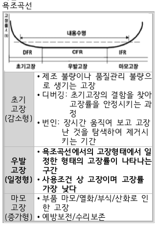 문제이미지