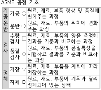문제이미지