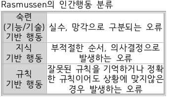 문제이미지