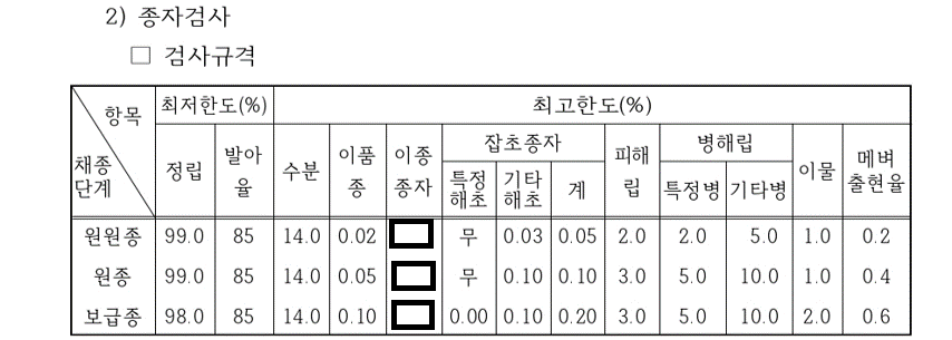문제이미지
