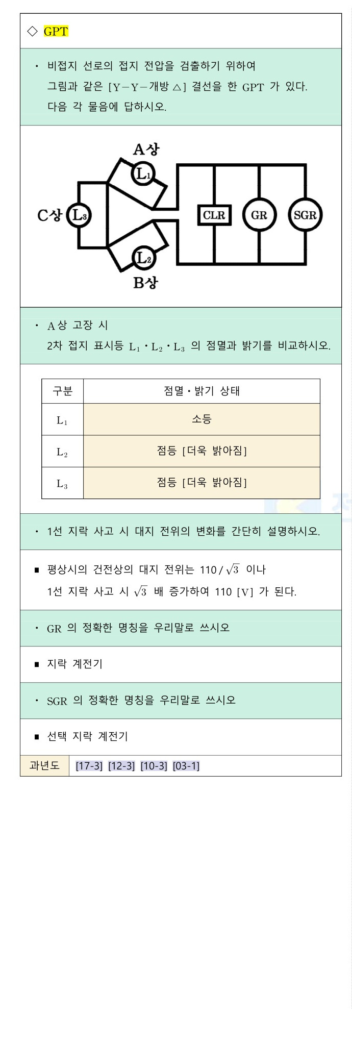 문제이미지