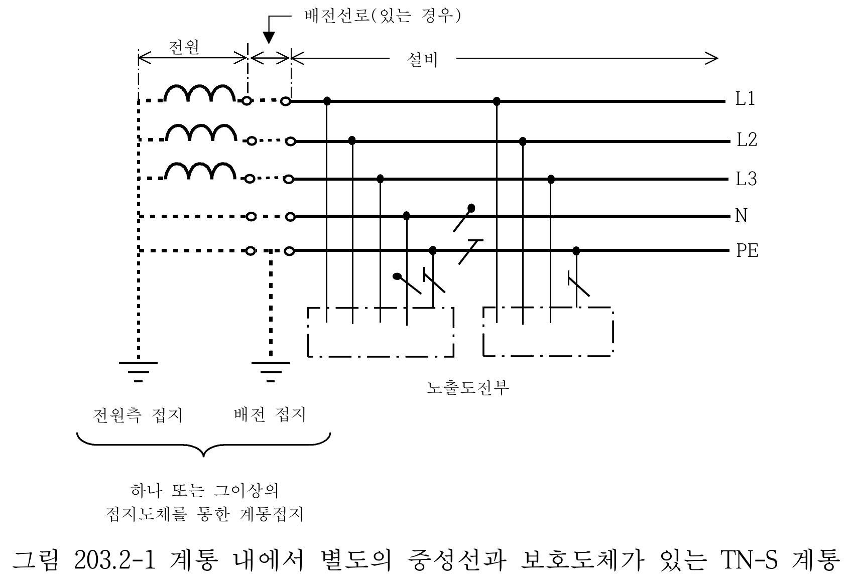 문제이미지