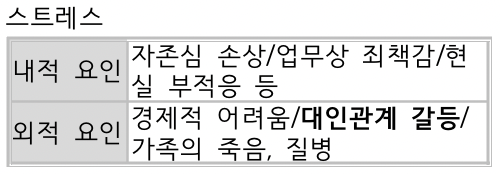 문제이미지