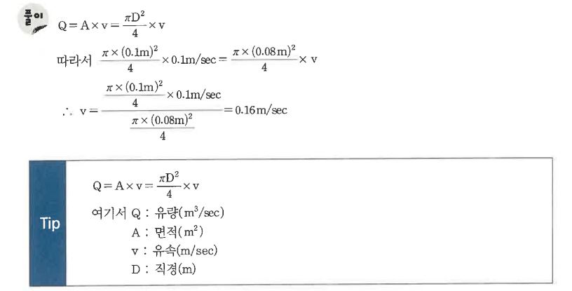 문제이미지
