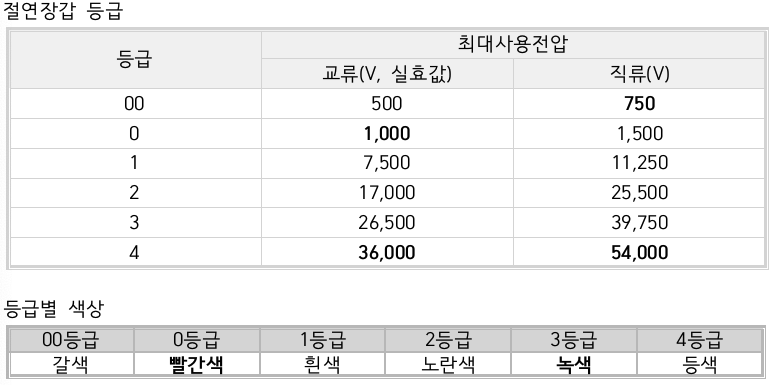문제이미지