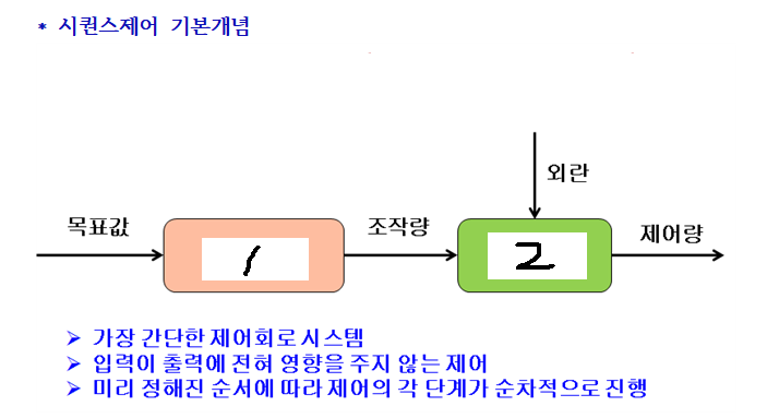 문제이미지