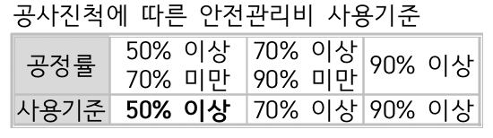 문제이미지