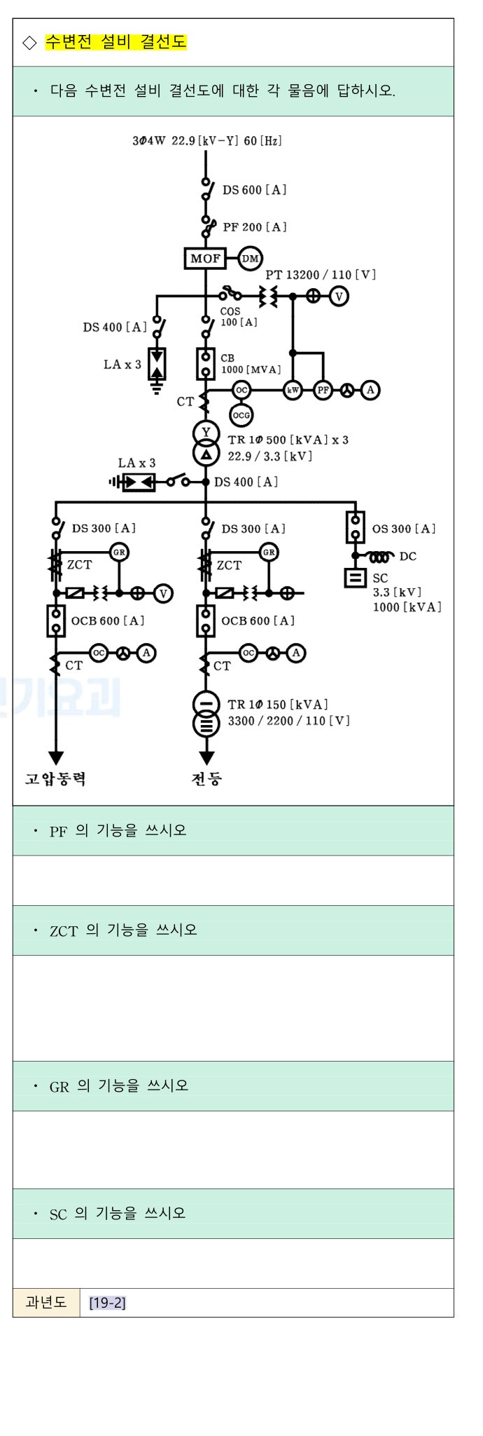 문제이미지