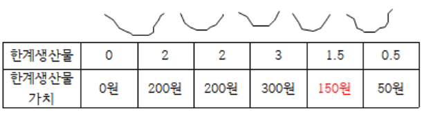 문제이미지