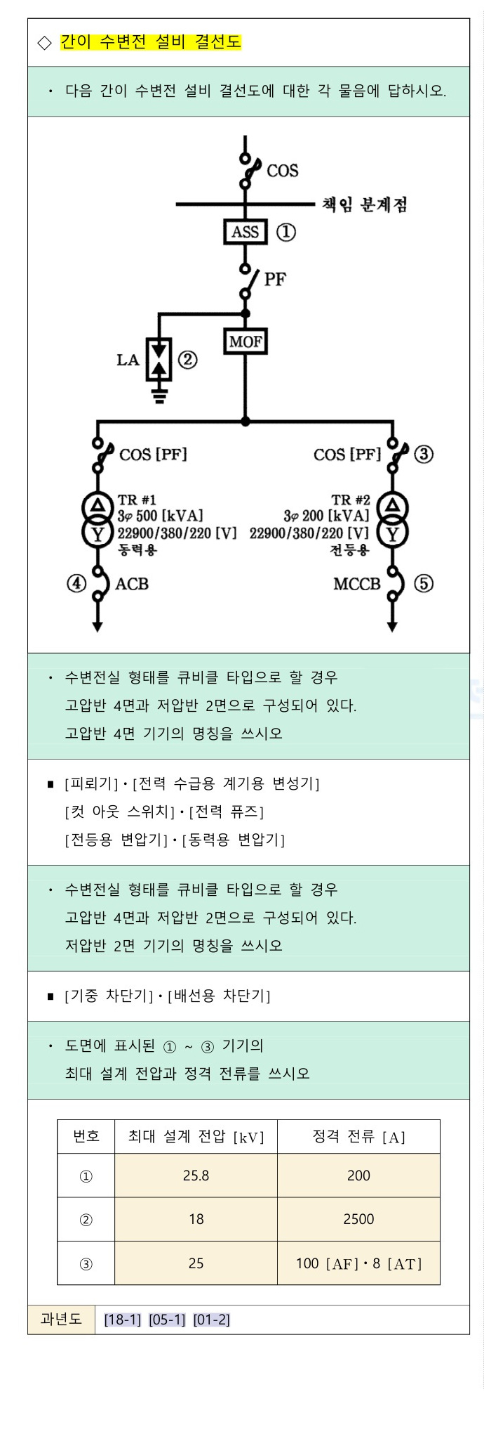 문제이미지