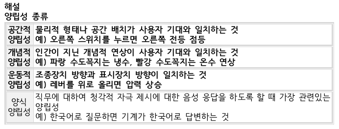 문제이미지