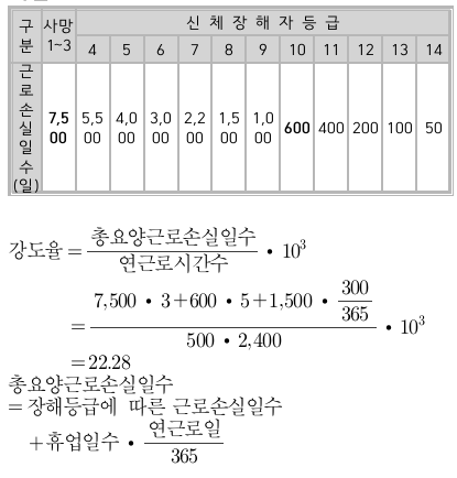 문제이미지