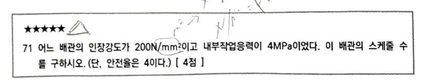 문제이미지