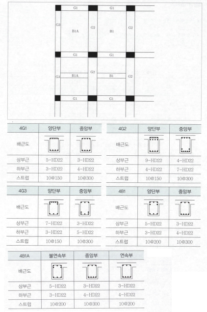 문제이미지