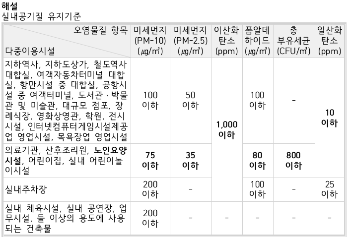 문제이미지