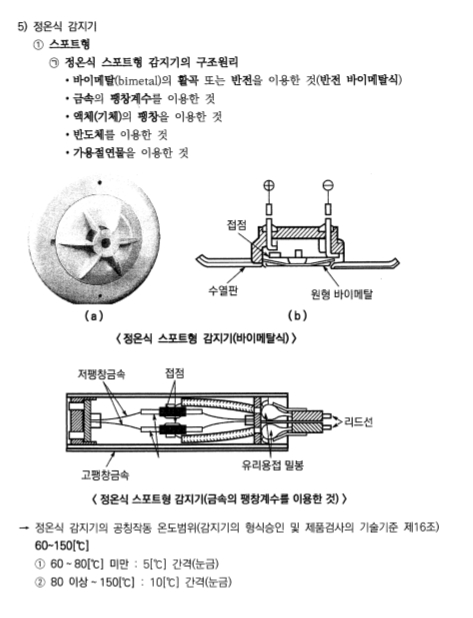문제이미지