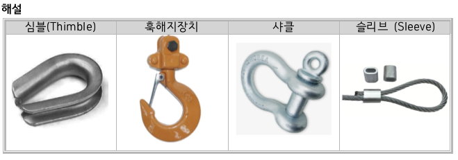문제이미지
