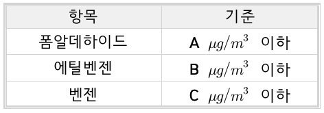 문제이미지