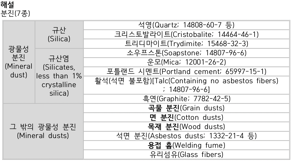 문제이미지