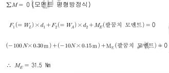 문제이미지