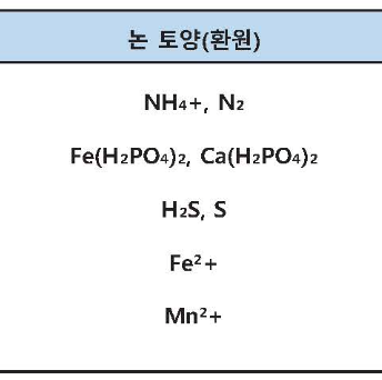 문제이미지