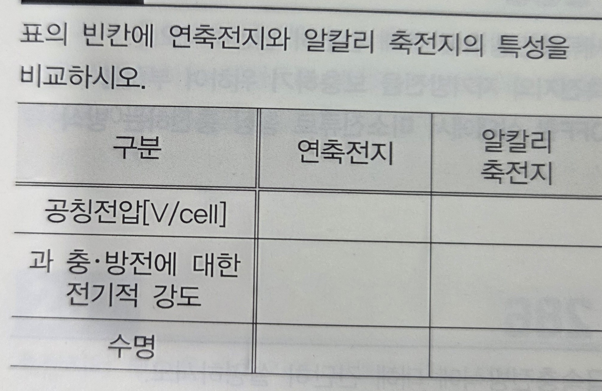 문제이미지