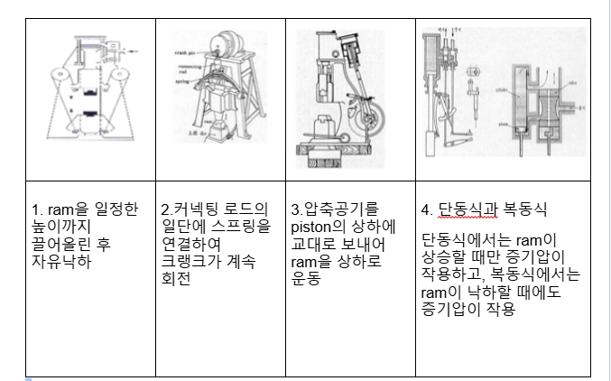문제이미지