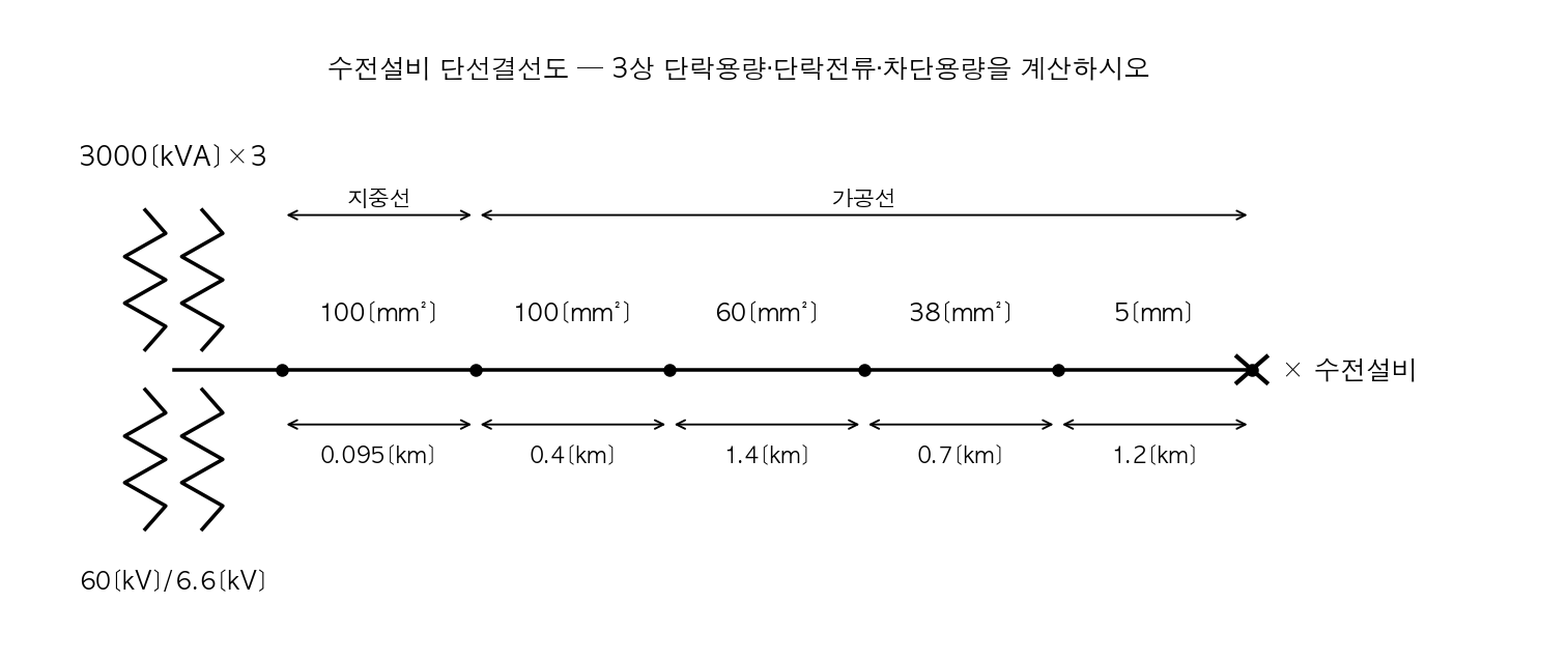문제이미지