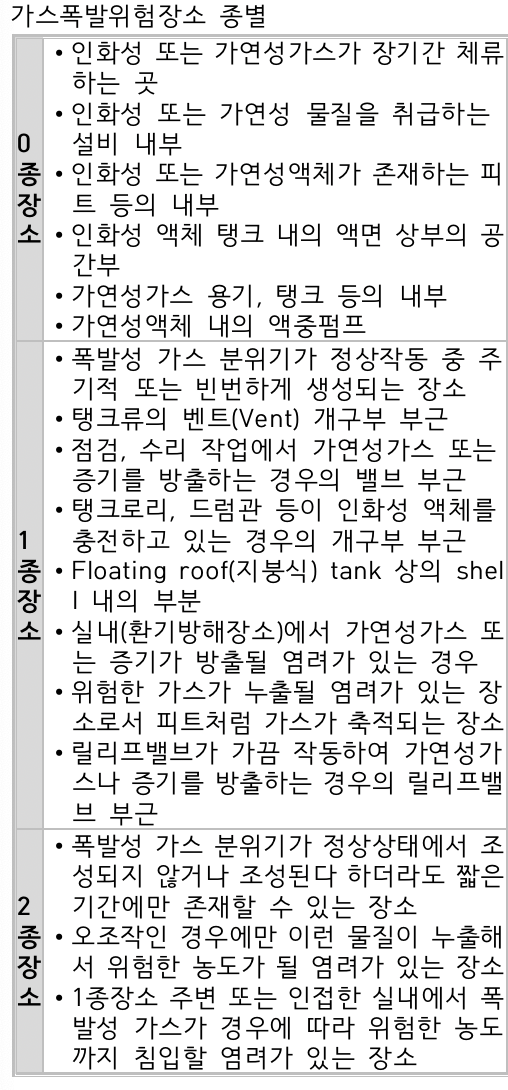 문제이미지