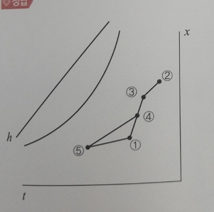 문제이미지