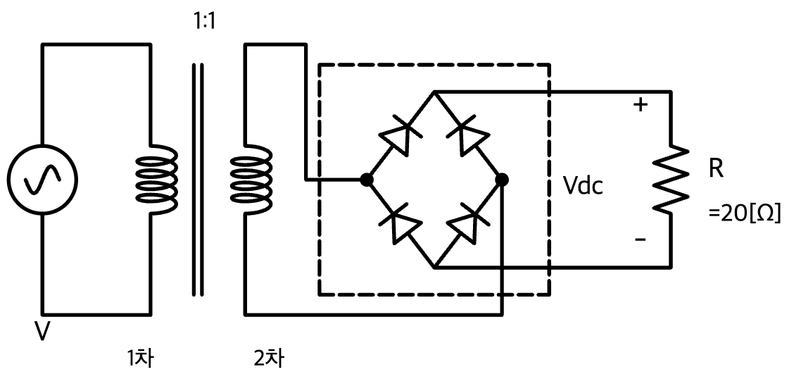 문제이미지