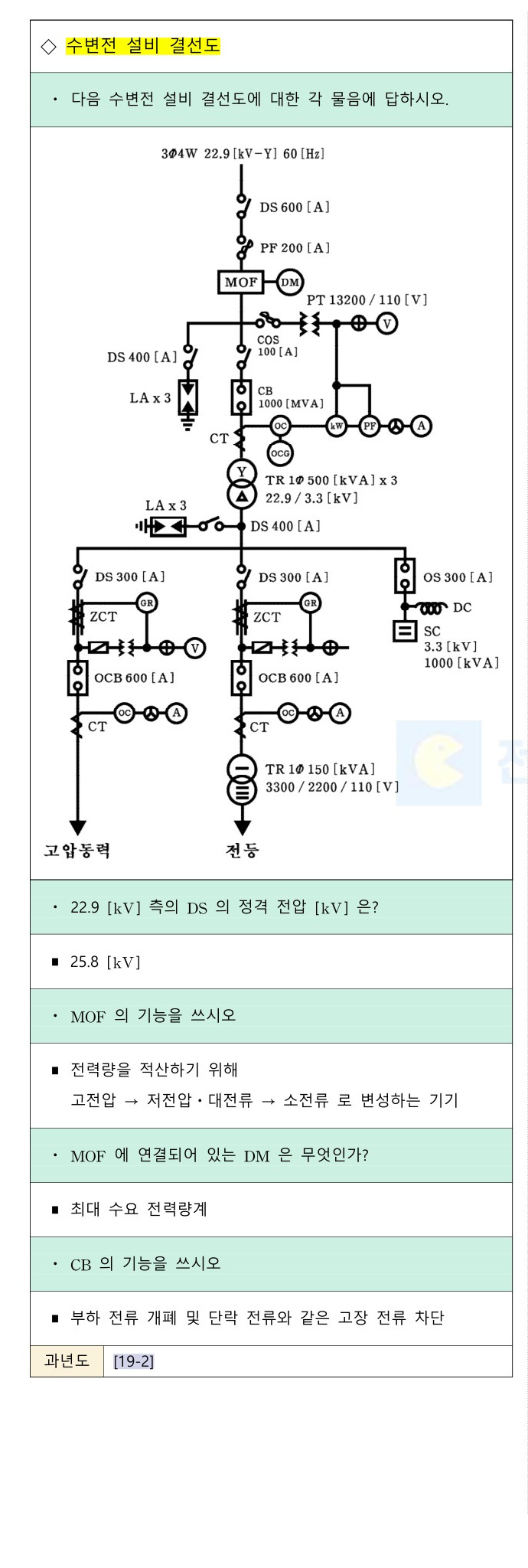 문제이미지