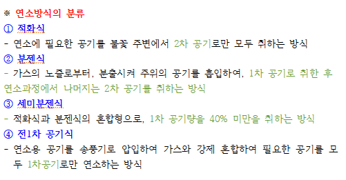 정답 이미지
