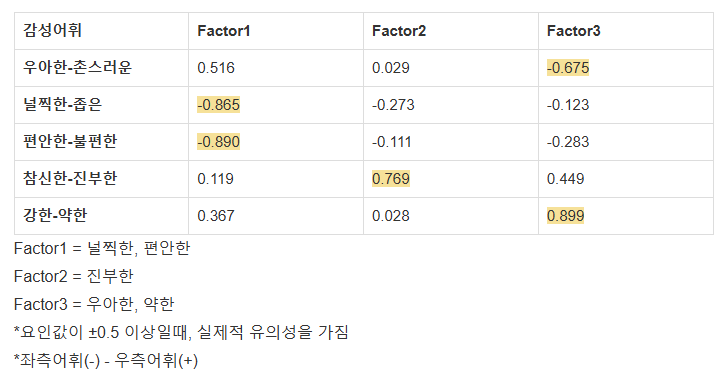 문제이미지