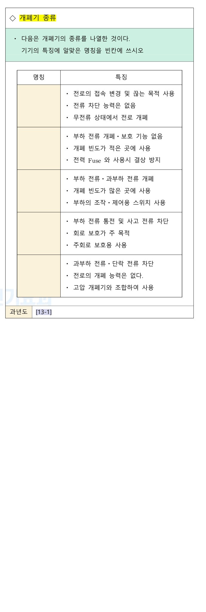 문제이미지