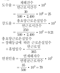 문제이미지