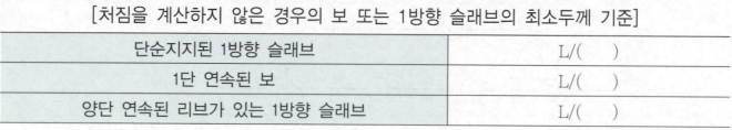 문제이미지