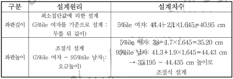 문제이미지