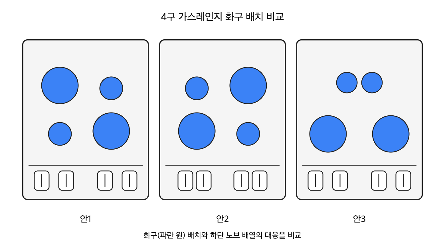 문제이미지