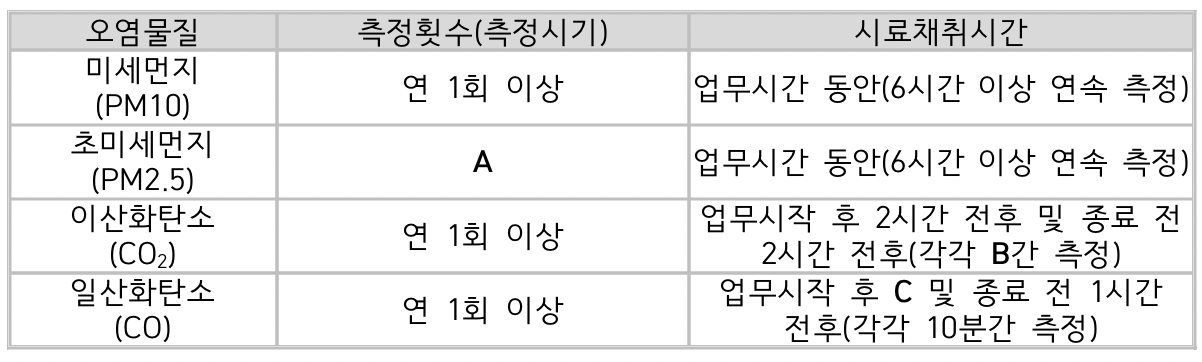 문제이미지