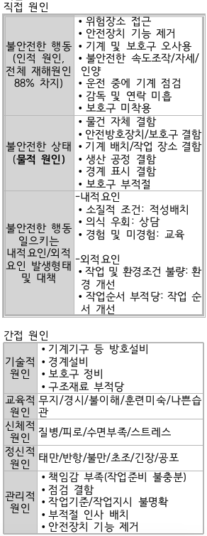 문제이미지