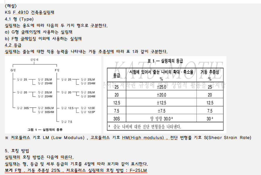 문제이미지