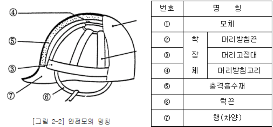 정답 이미지