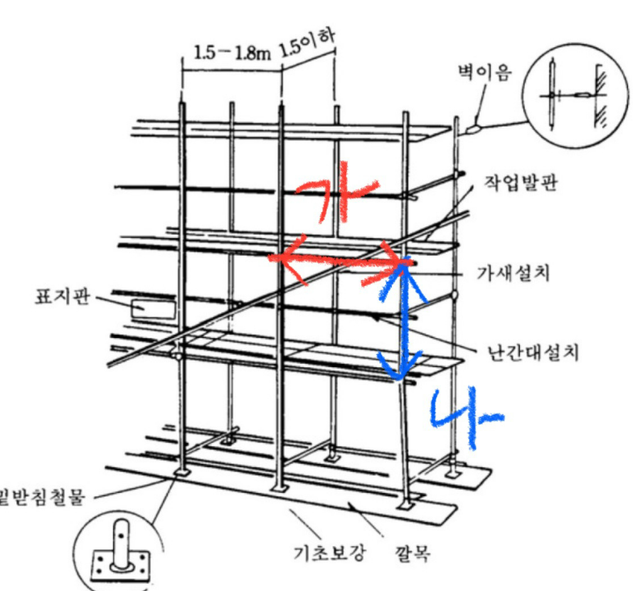 문제이미지