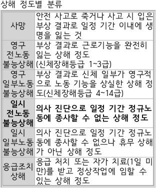 문제이미지