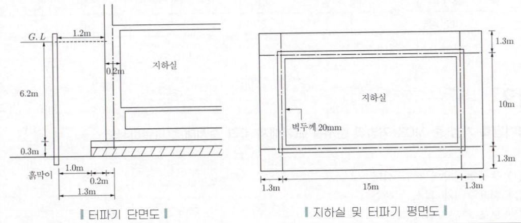 문제이미지