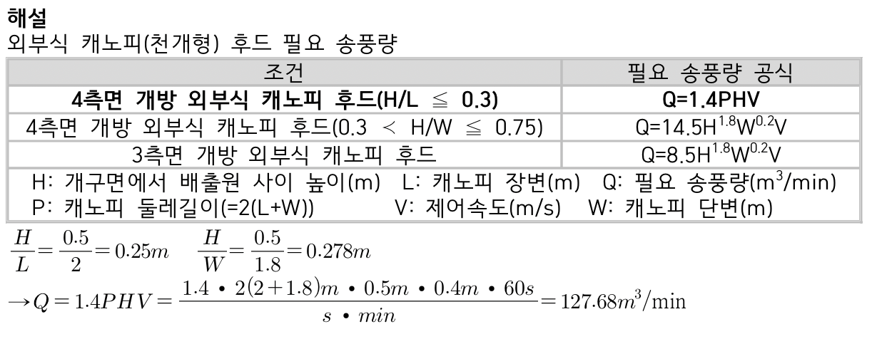 문제이미지