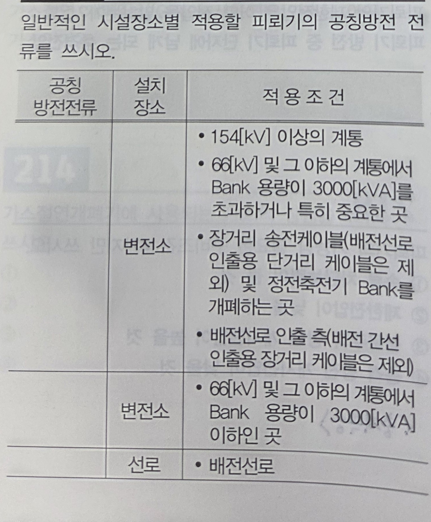 문제이미지