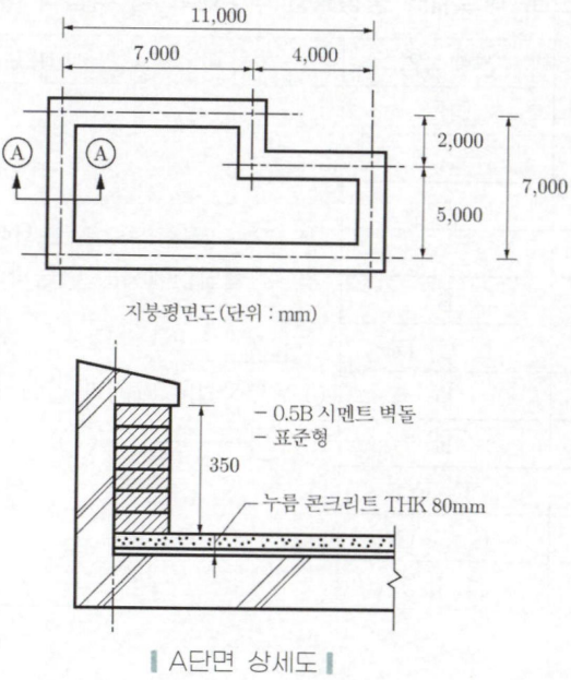문제 이미지