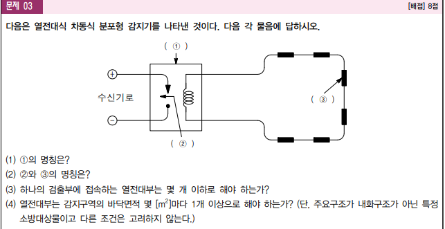 문제이미지